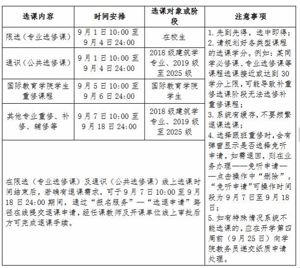 各位同学们